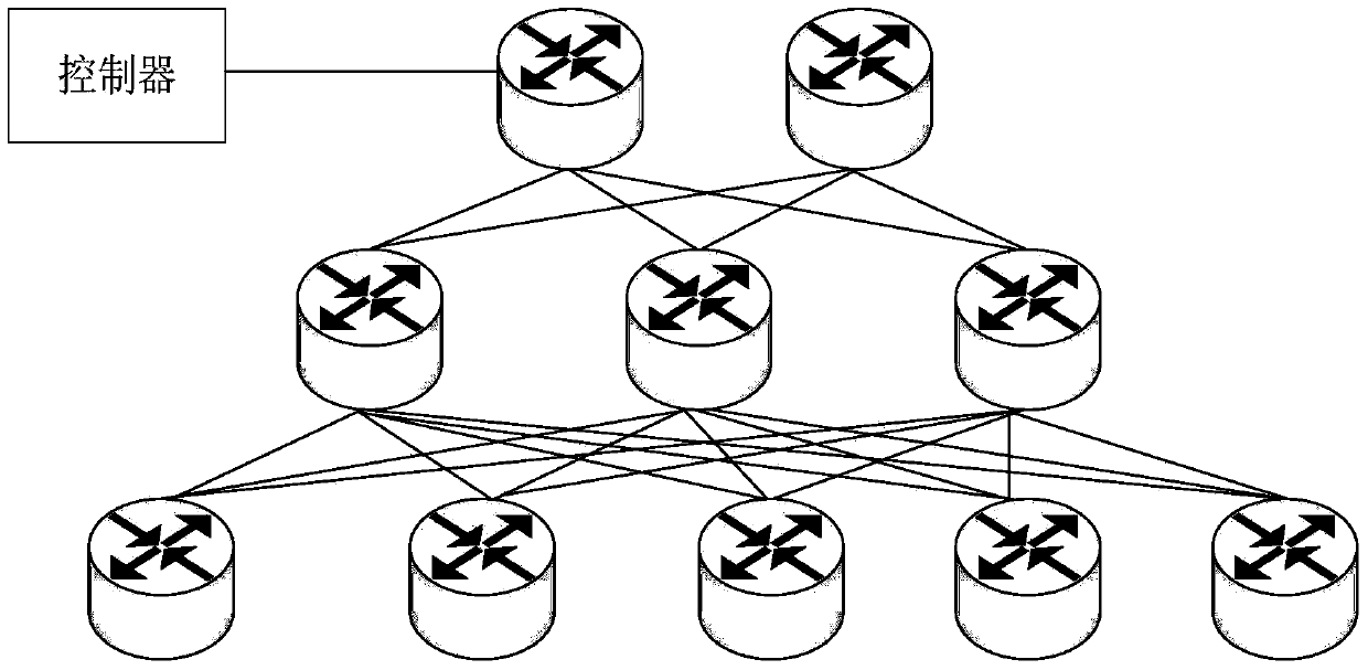 Multicast message processing method and network equipment