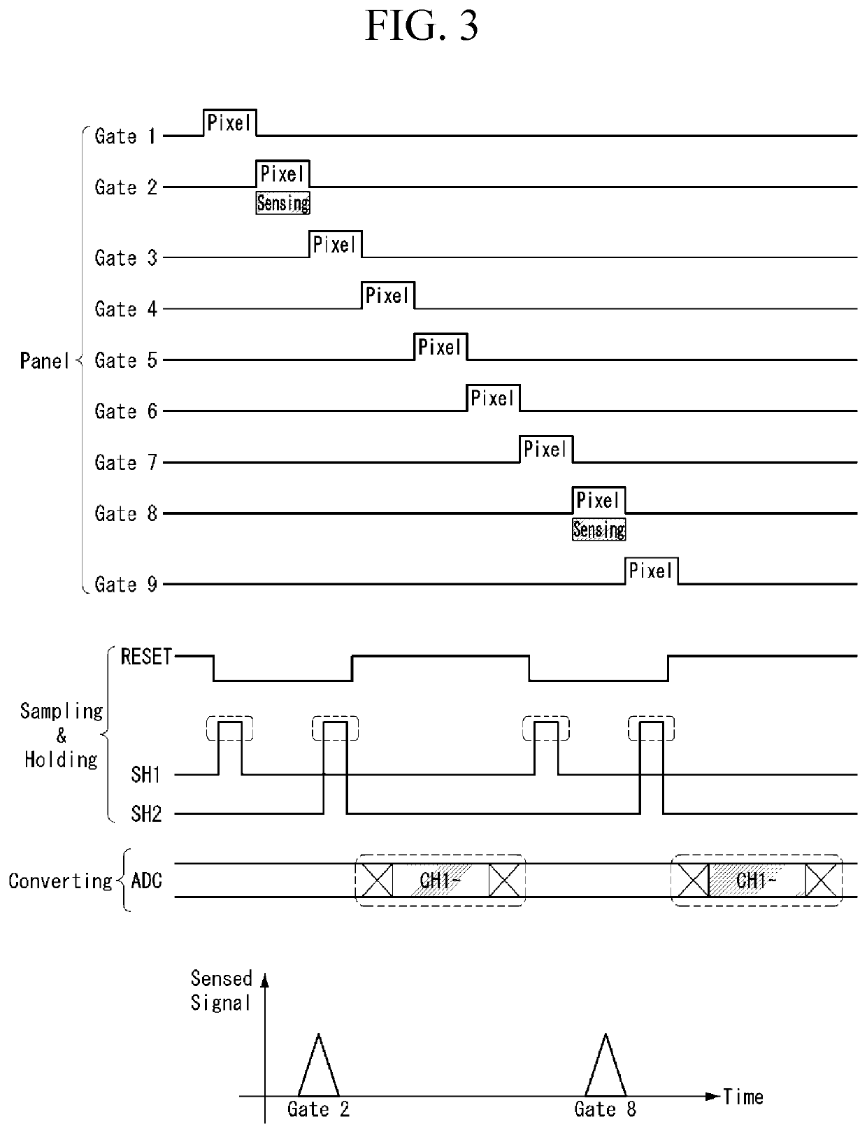 Display device