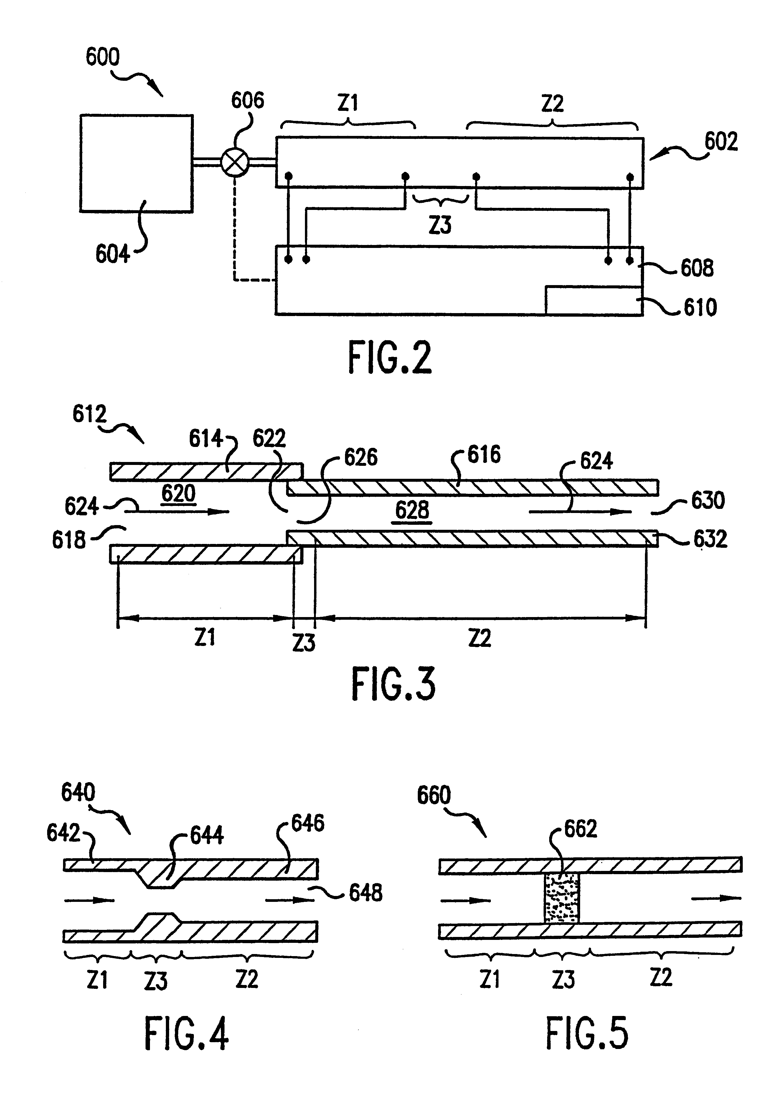 Aerosol generator having temperature controlled heating zone and method of use thereof