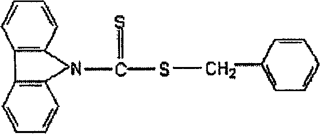 Carbazyl dithio formate RAFT reagent and its preparation method and use