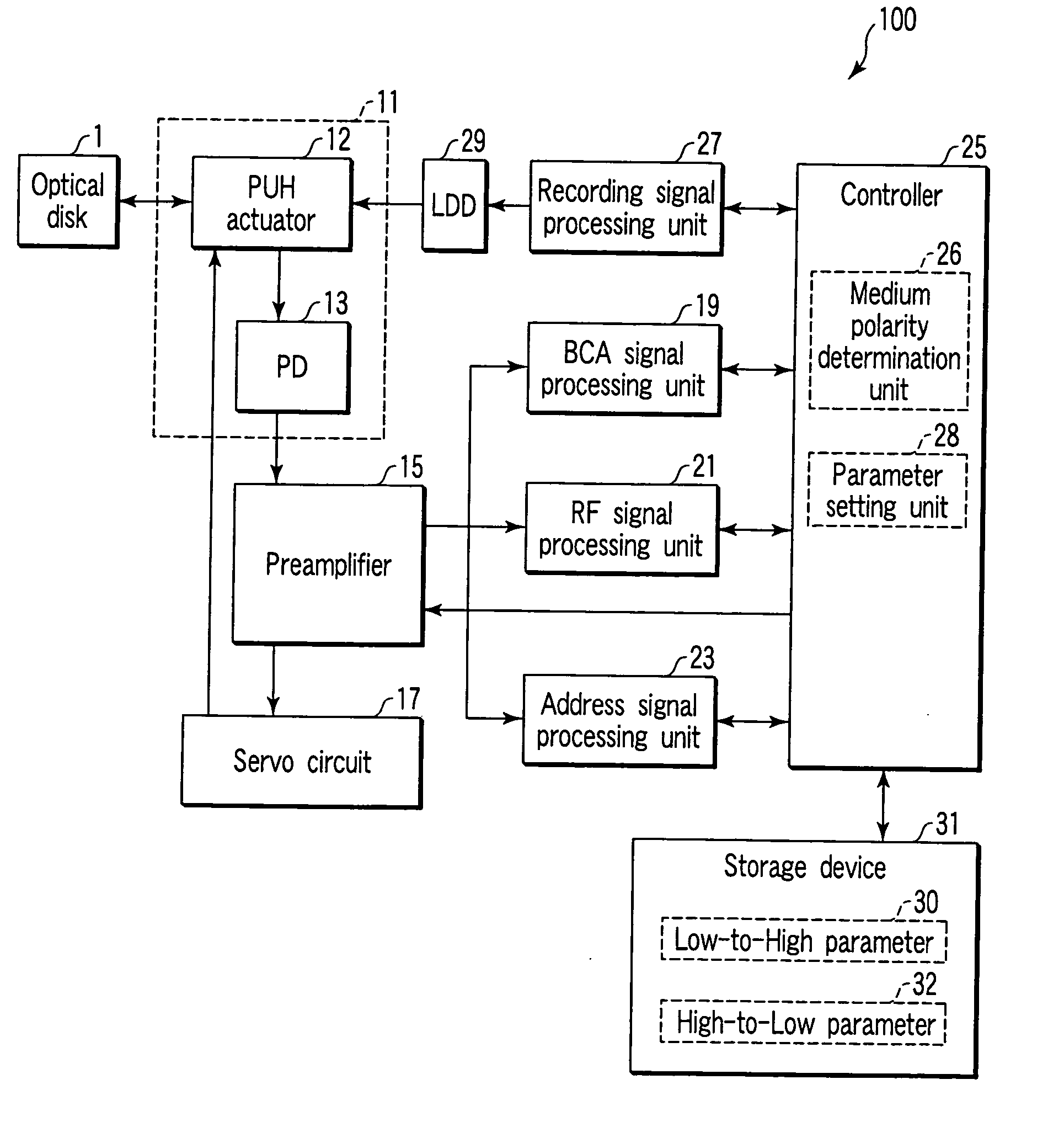Optical disk, optical disk apparatus, optical disk recording and reproduction method, and apparatus and method for recording BCA code