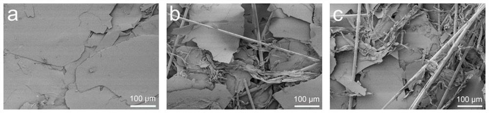 Basalt/aramid fiber/mica paper and production method thereof