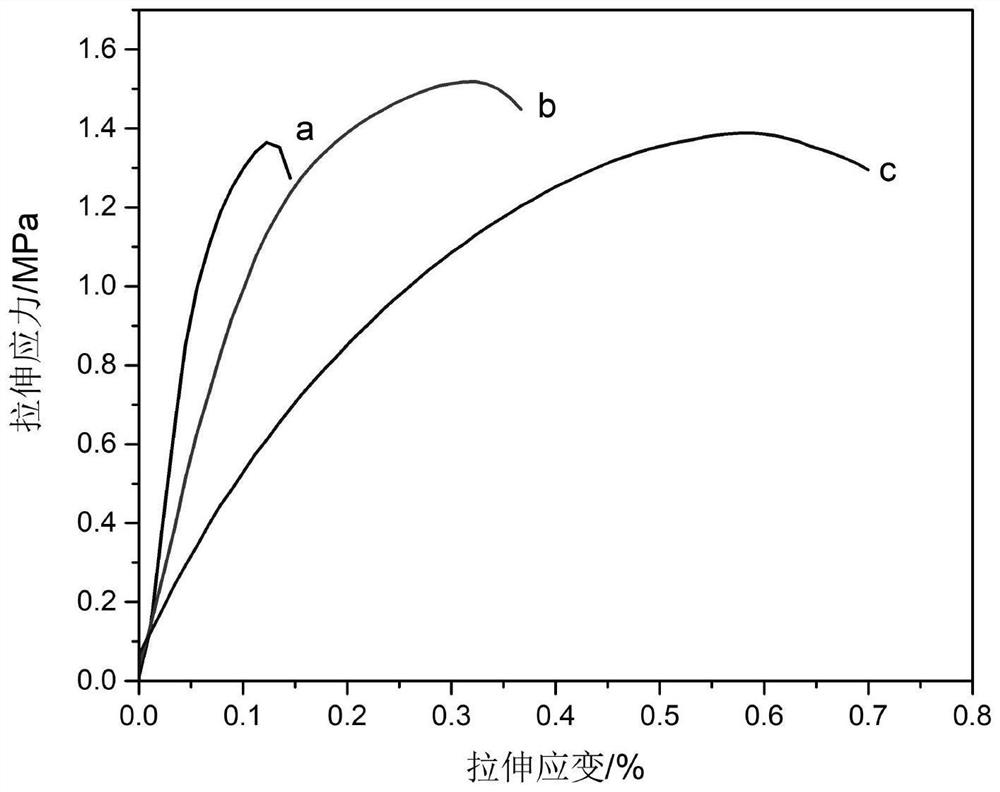 Basalt/aramid fiber/mica paper and production method thereof