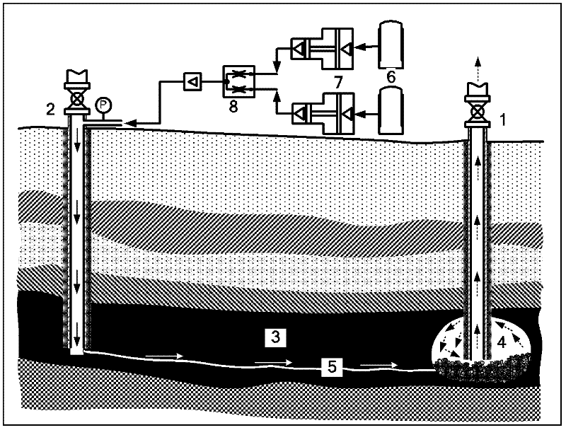 Passage formation method for underground coal gasification
