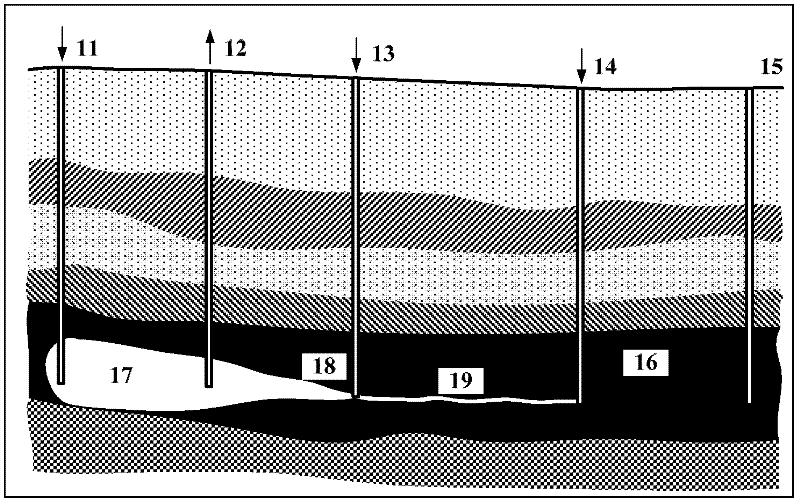 Passage formation method for underground coal gasification