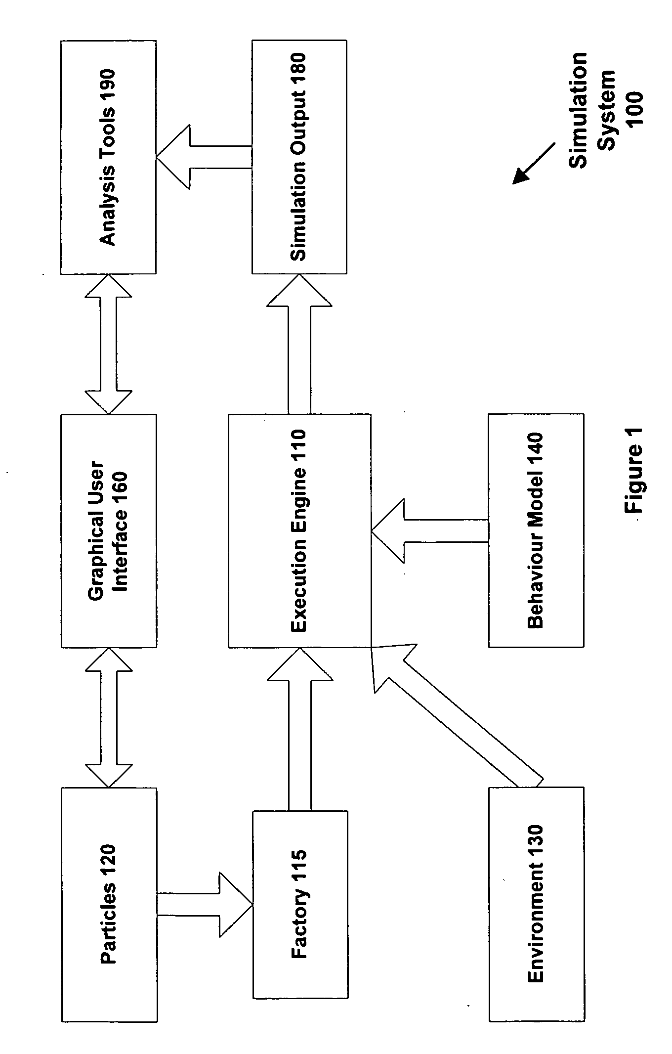 Method and apparatus for simulation by discrete element modeling and supporting customisable particle properties