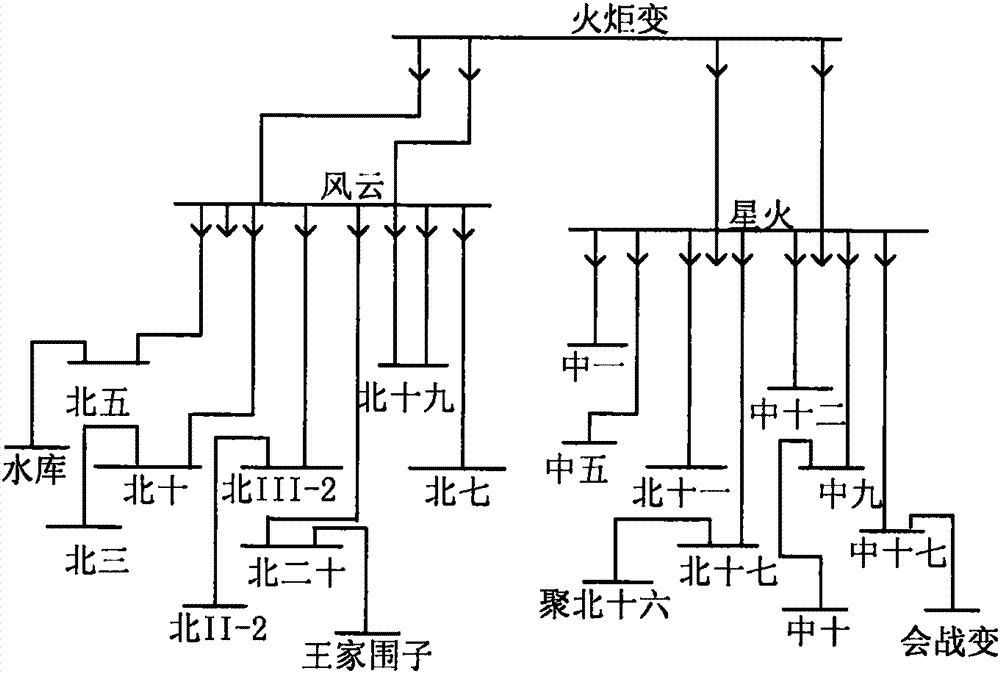 Identification method of large disturbance in power grid based on wams