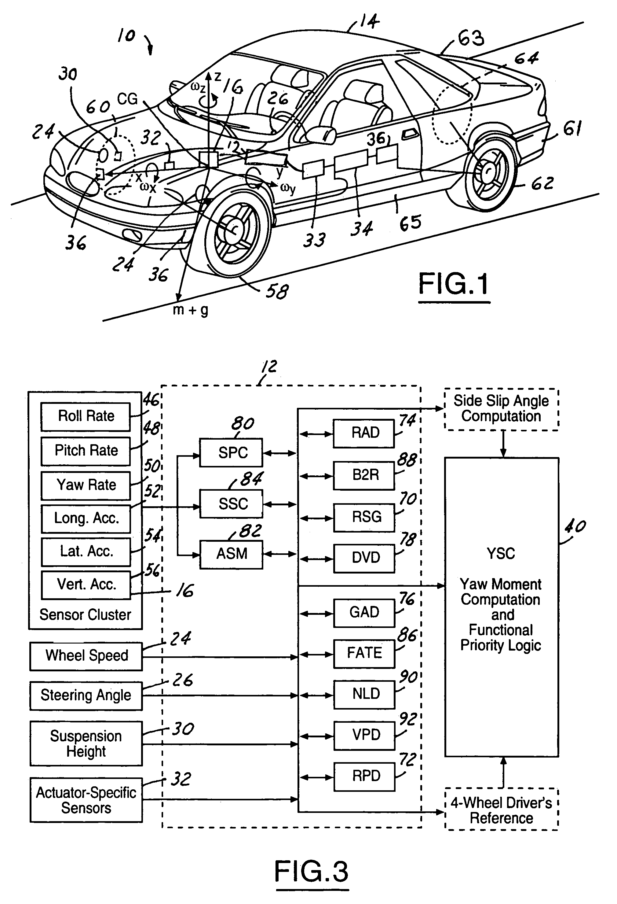 Integrated sensing system for an automotive system