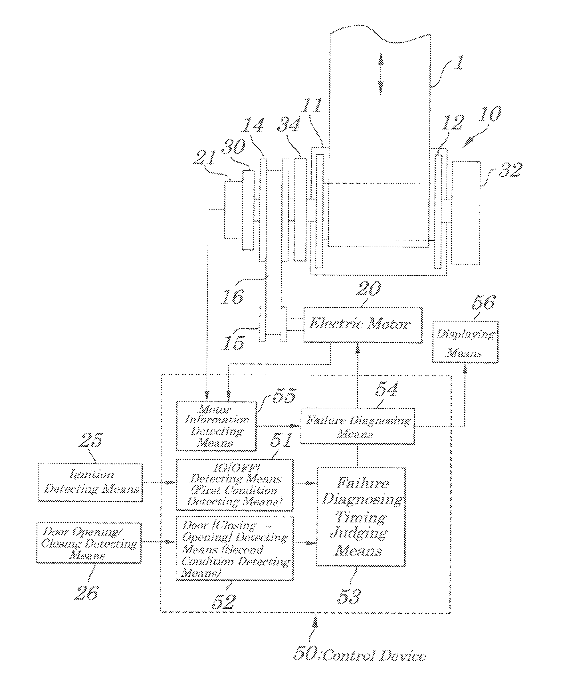 Failure diagnosis method of seat belt system and seat belt system having failure diagnosis function