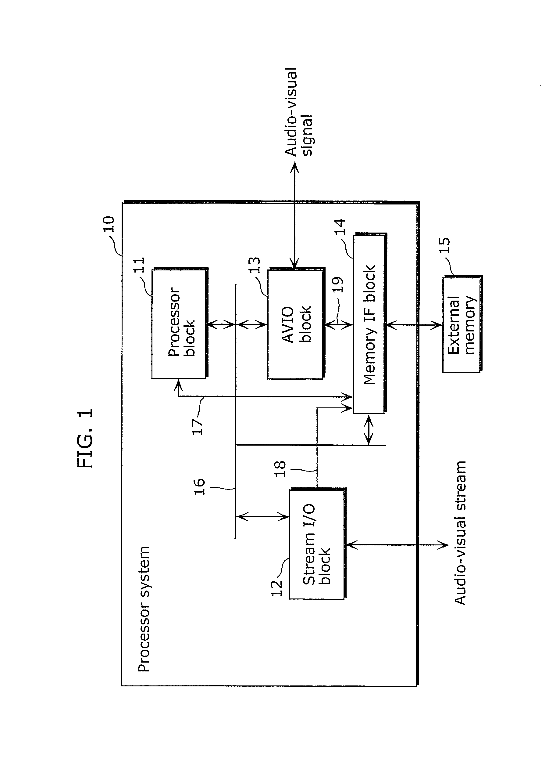 Multithread processor and digital television system