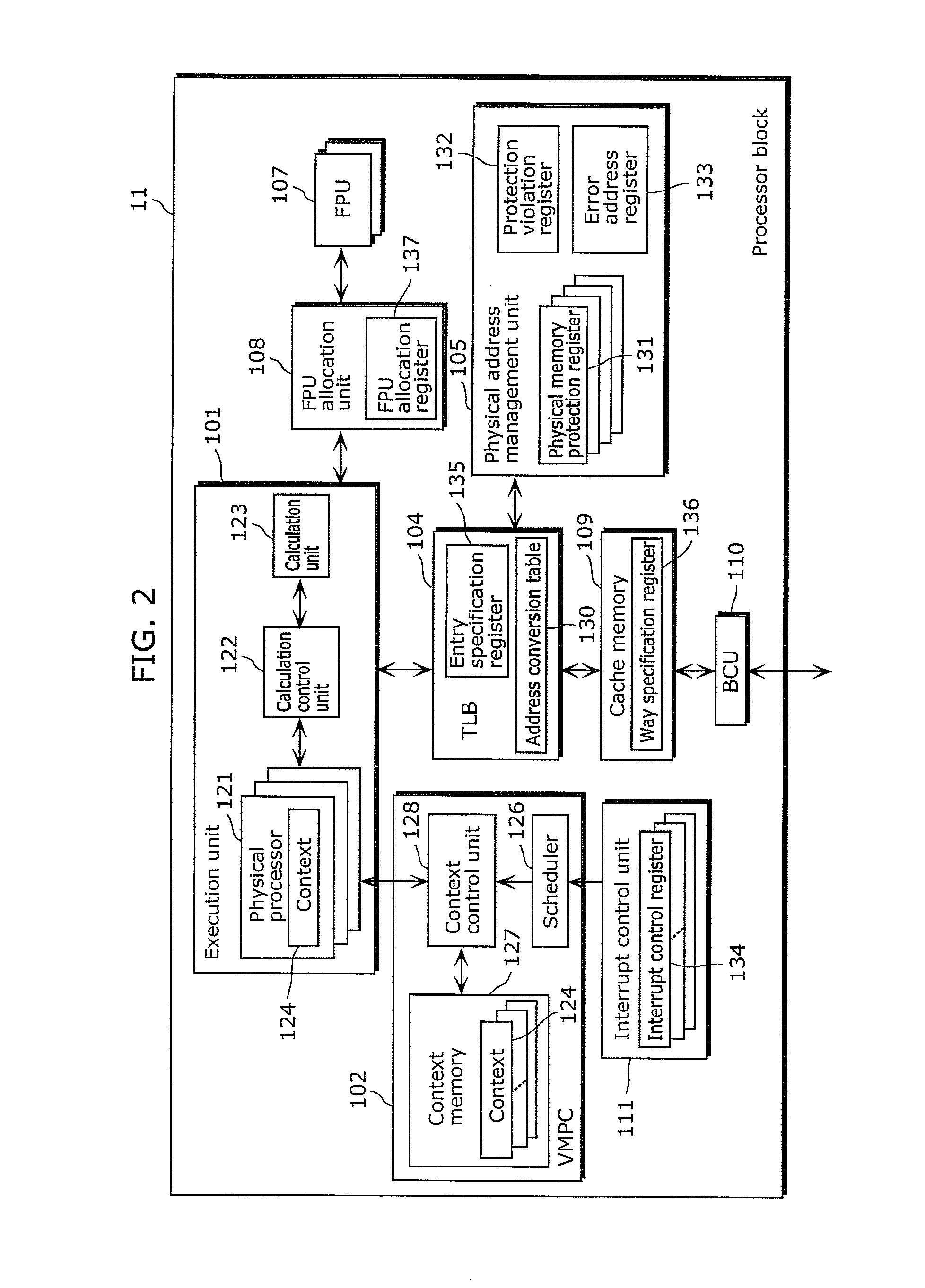 Multithread processor and digital television system