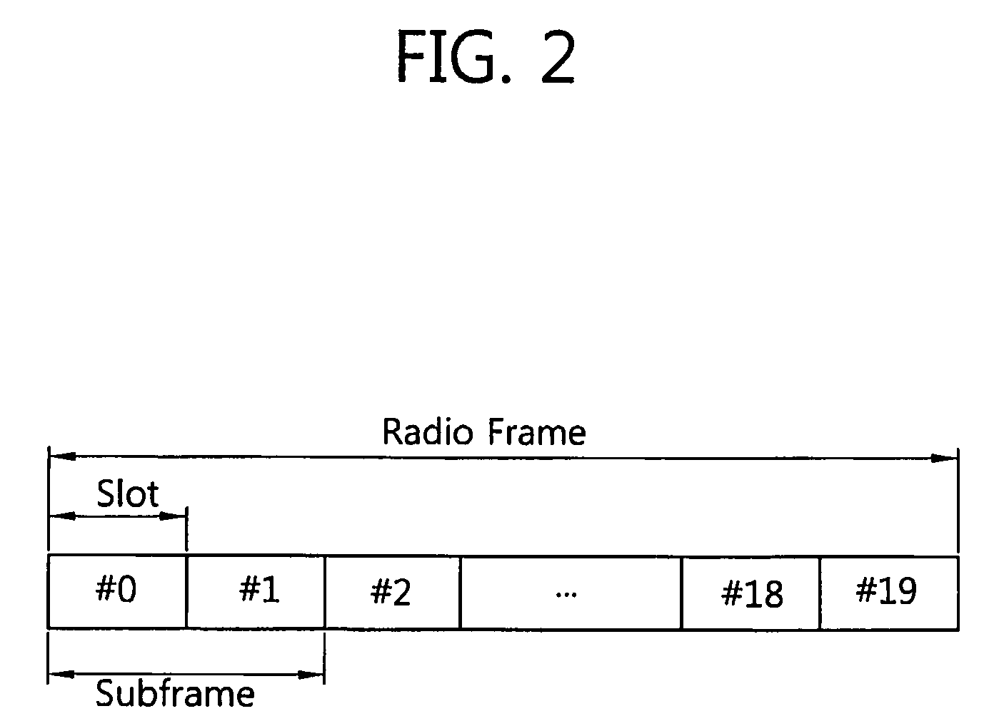 Method of transmitting reference signal and transmitter using the same