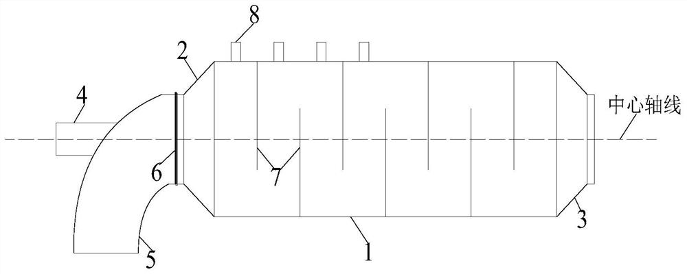 Low-concentration gas efficient mixing device and method