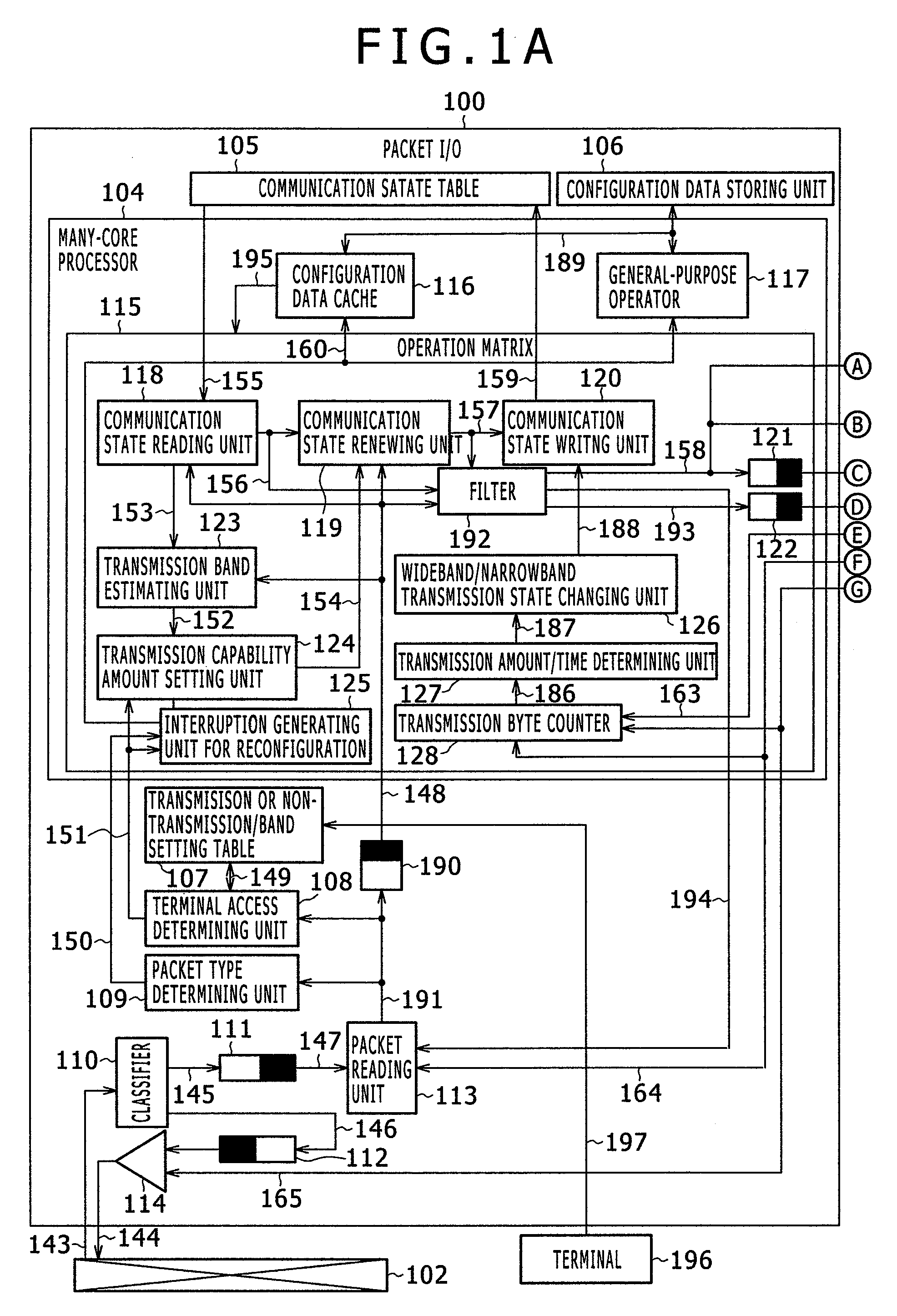 Information processing apparatus and information processing system