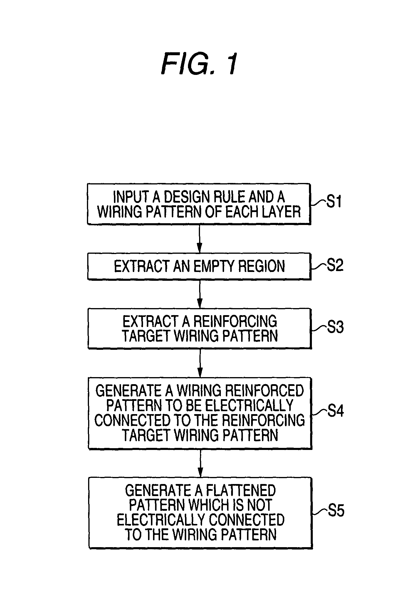 Semiconductor integrated circuit apparatus with low wiring resistance