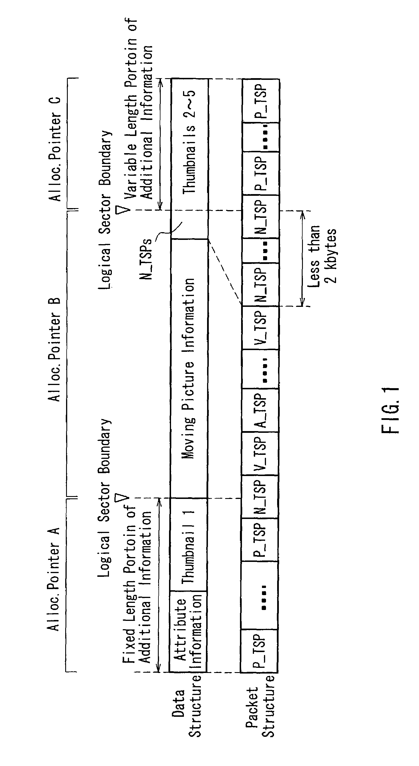Information recording apparatus and method, and information recording medium on which information is recorded by using them