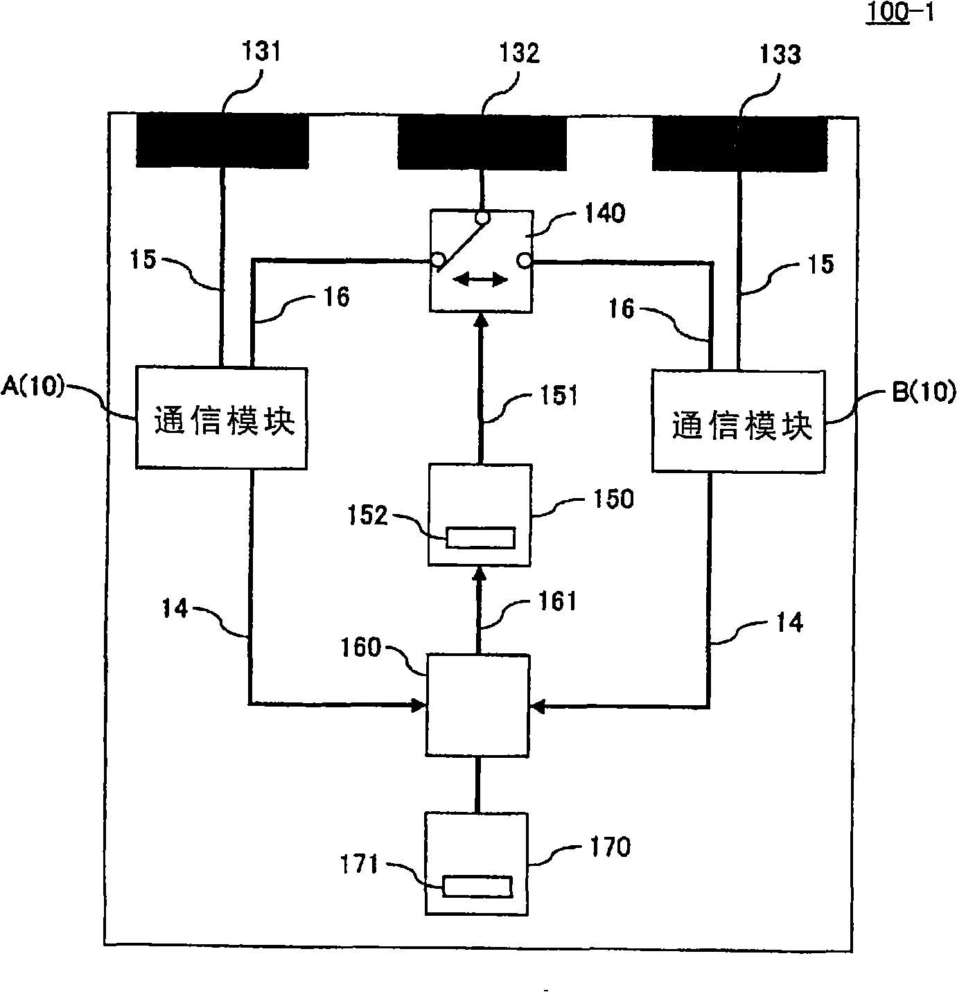 Electronic device, control method and program for the same