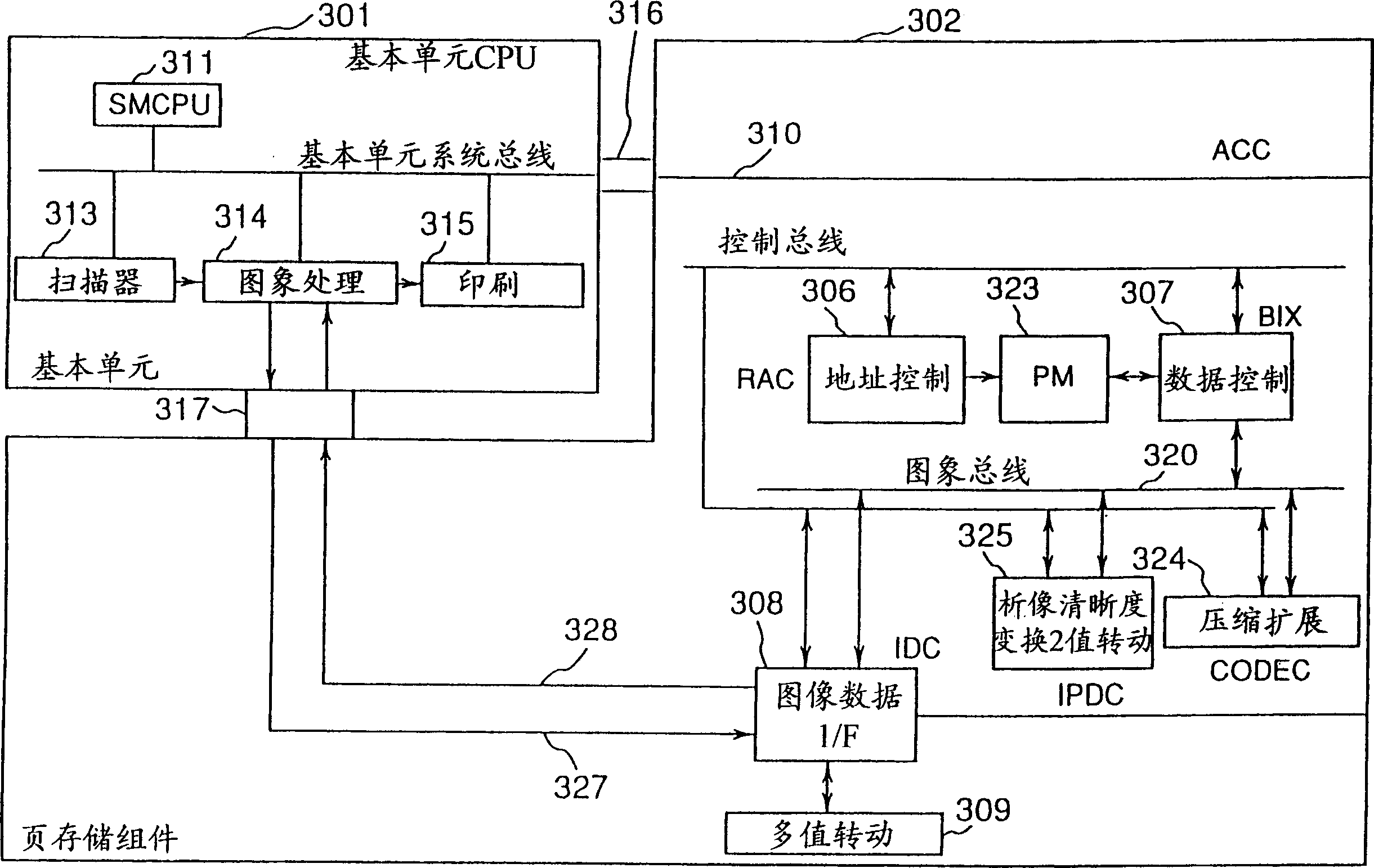 Combined image-forming device