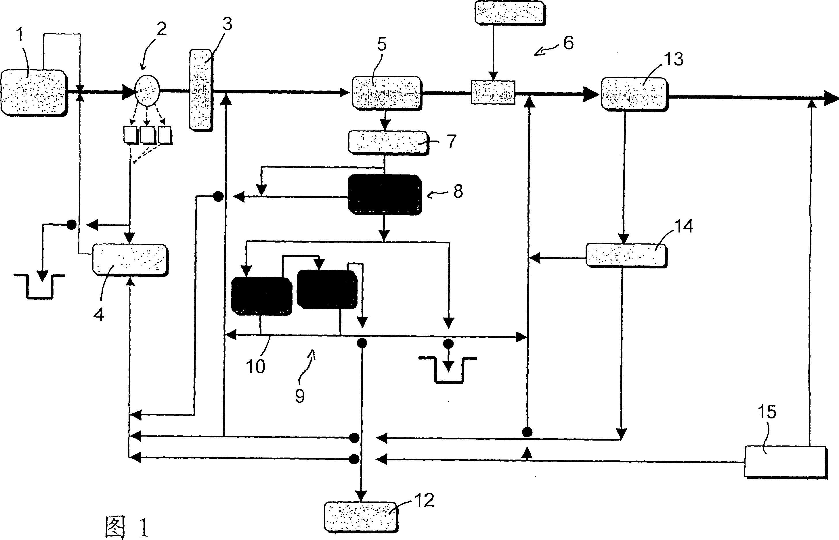 Method and arrangement in making of mechanical pulp