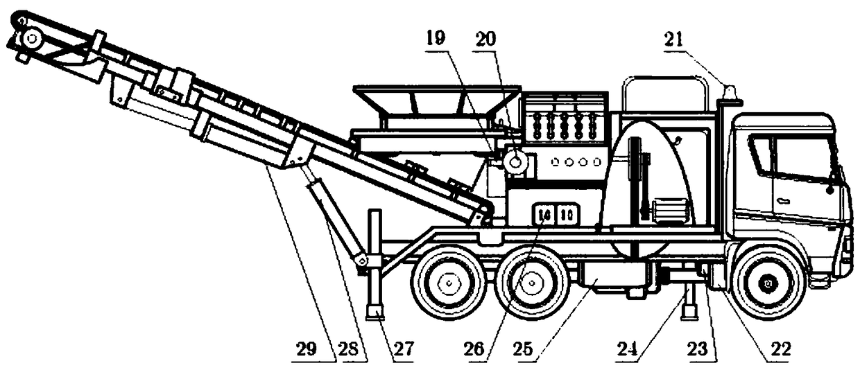 Self-propelled type aggregate crusher with remote automatic control system