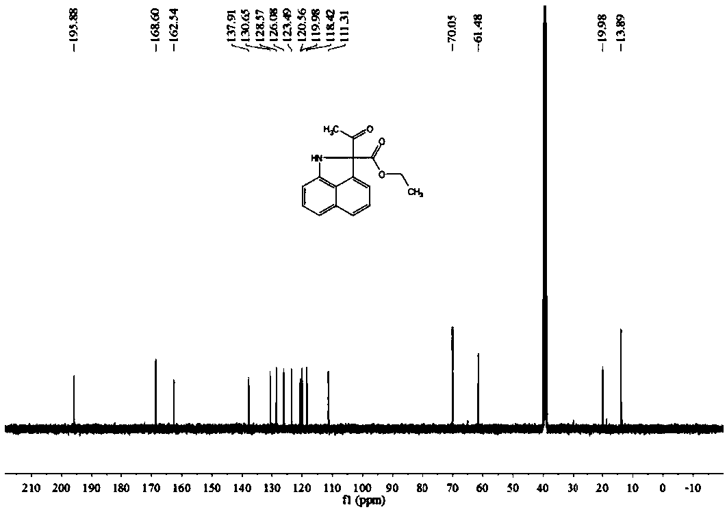 Synthetic method of benzindole derivative