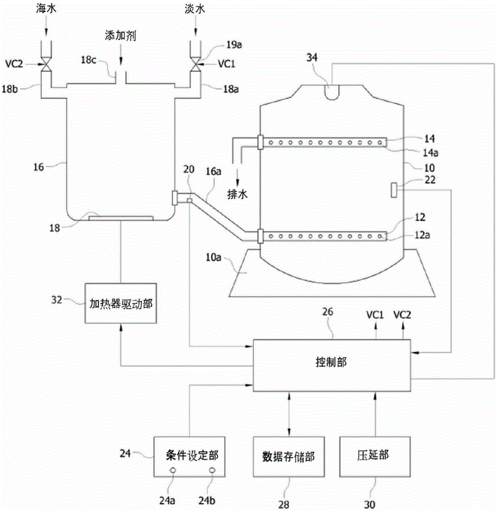 Method for inducing artificial ovulation and spawning of fresh-water eels