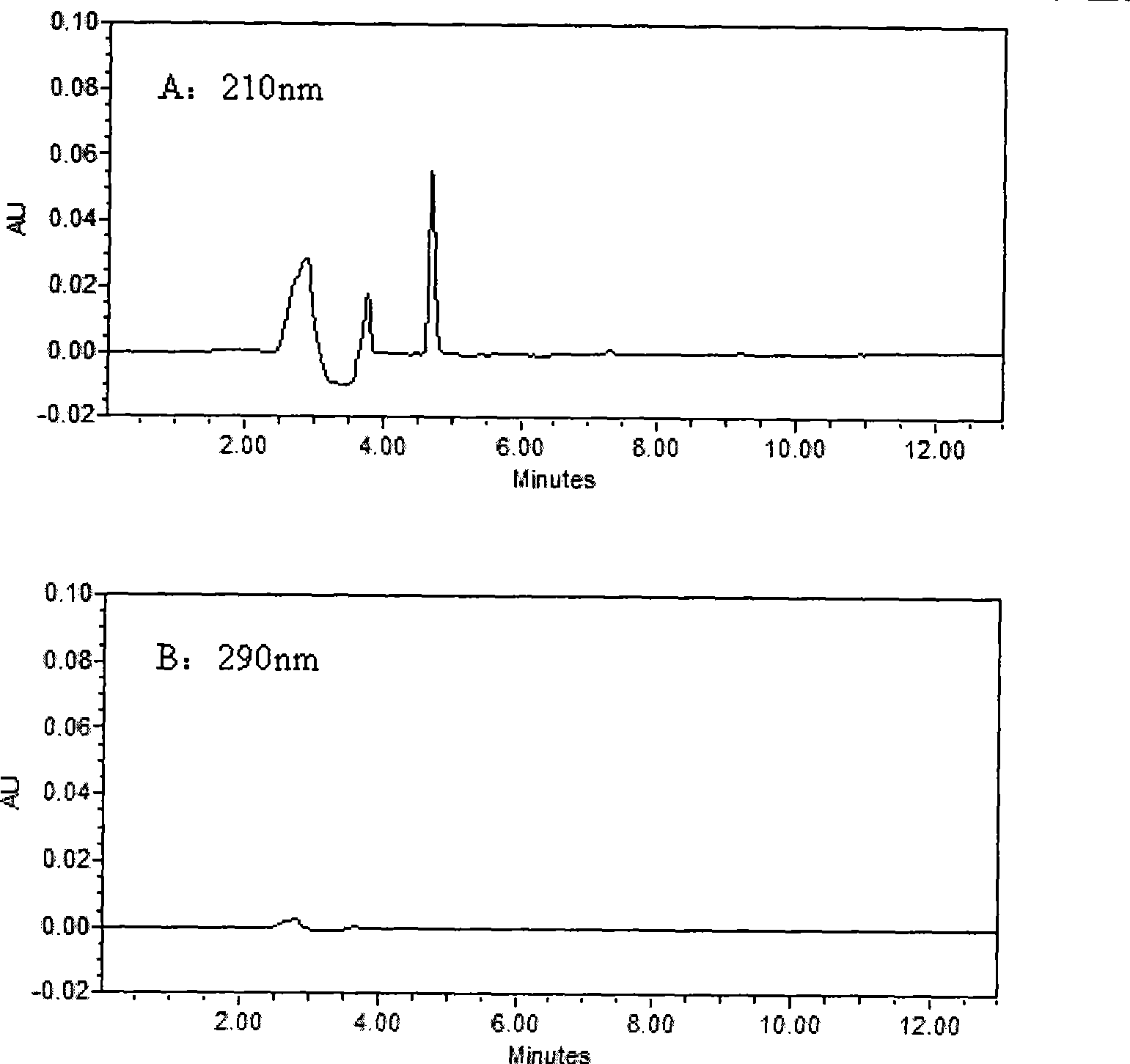 Method for simultaneously determining of concentration multi anesthesia medicament in blood plasma