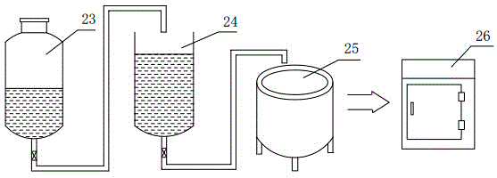 Solid-liquid separation device and method for producing Hopcalite