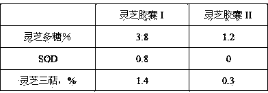 Low-temperature lucid ganoderma processing method