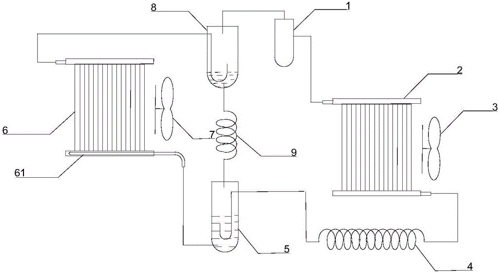 Micro-channel machine room air conditioner provided with gas-liquid separation device arranged in front of evaporator and used for data center