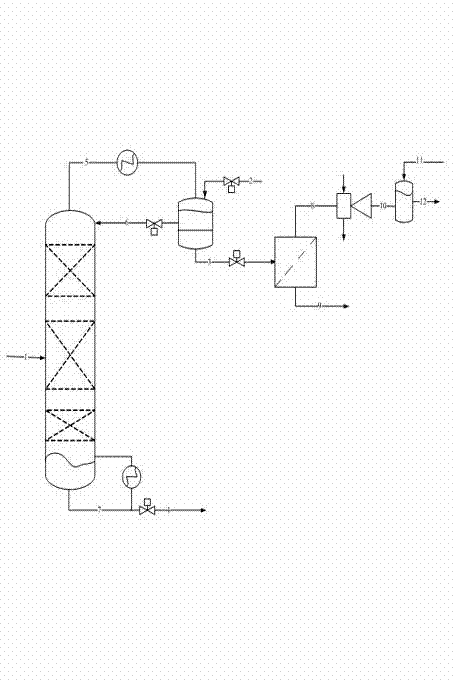 Method for recycling water from separation system for acetic acid and water
