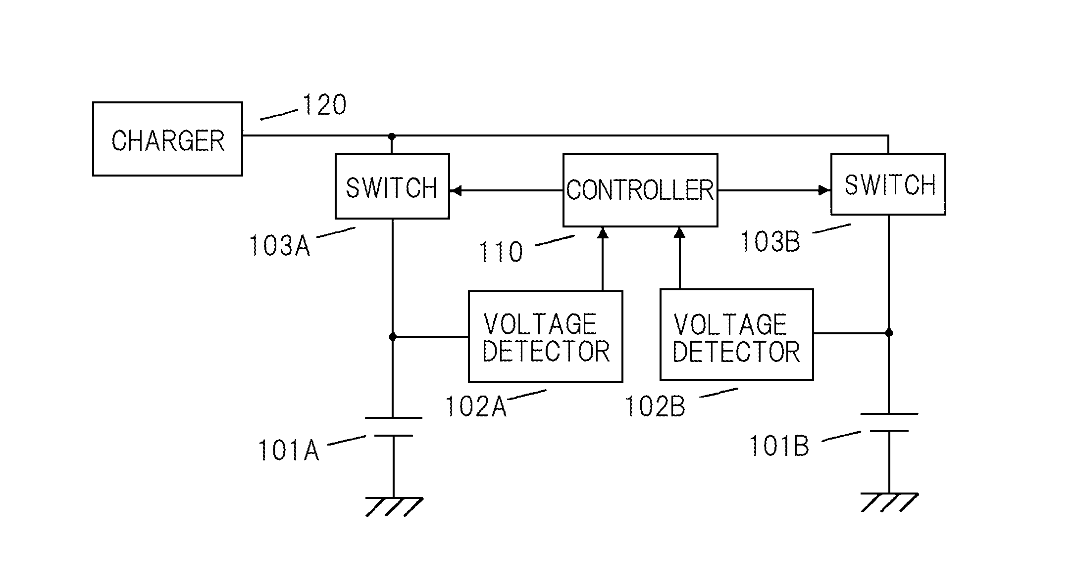 Charge control apparatus and charge control method
