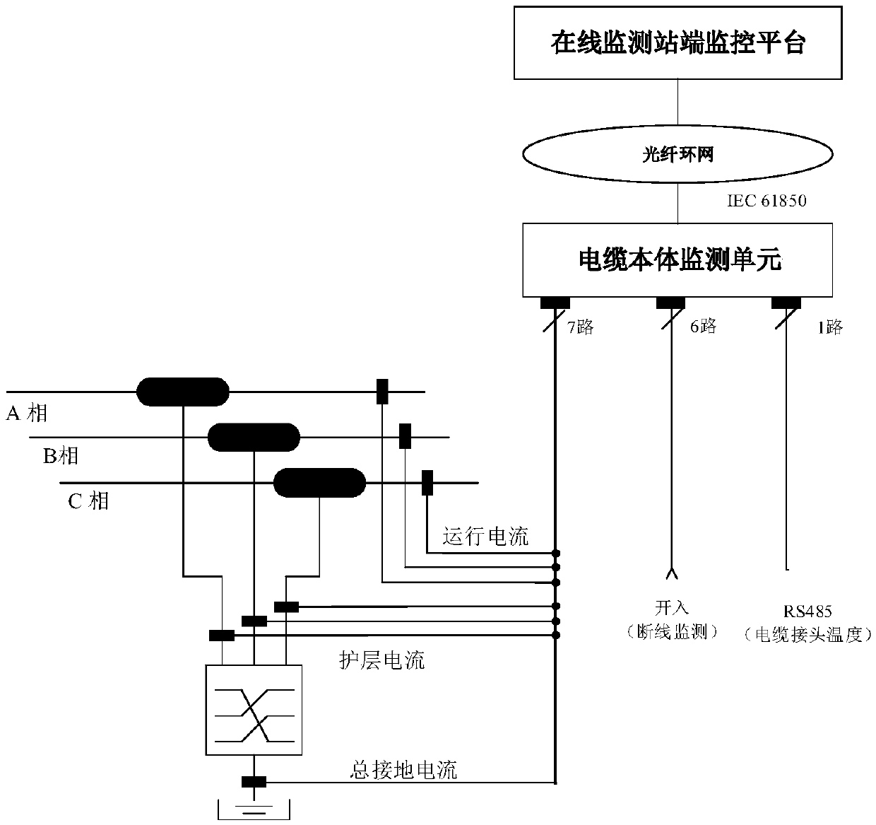 Grounding monitoring method and system for metal sheath of high voltage cable