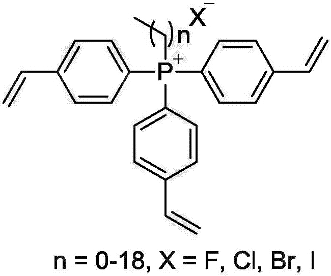 Organic porous copolymer heterogeneous catalyst containing quaternary phosphonium salt-phosphorus ligand, and preparation method and application thereof