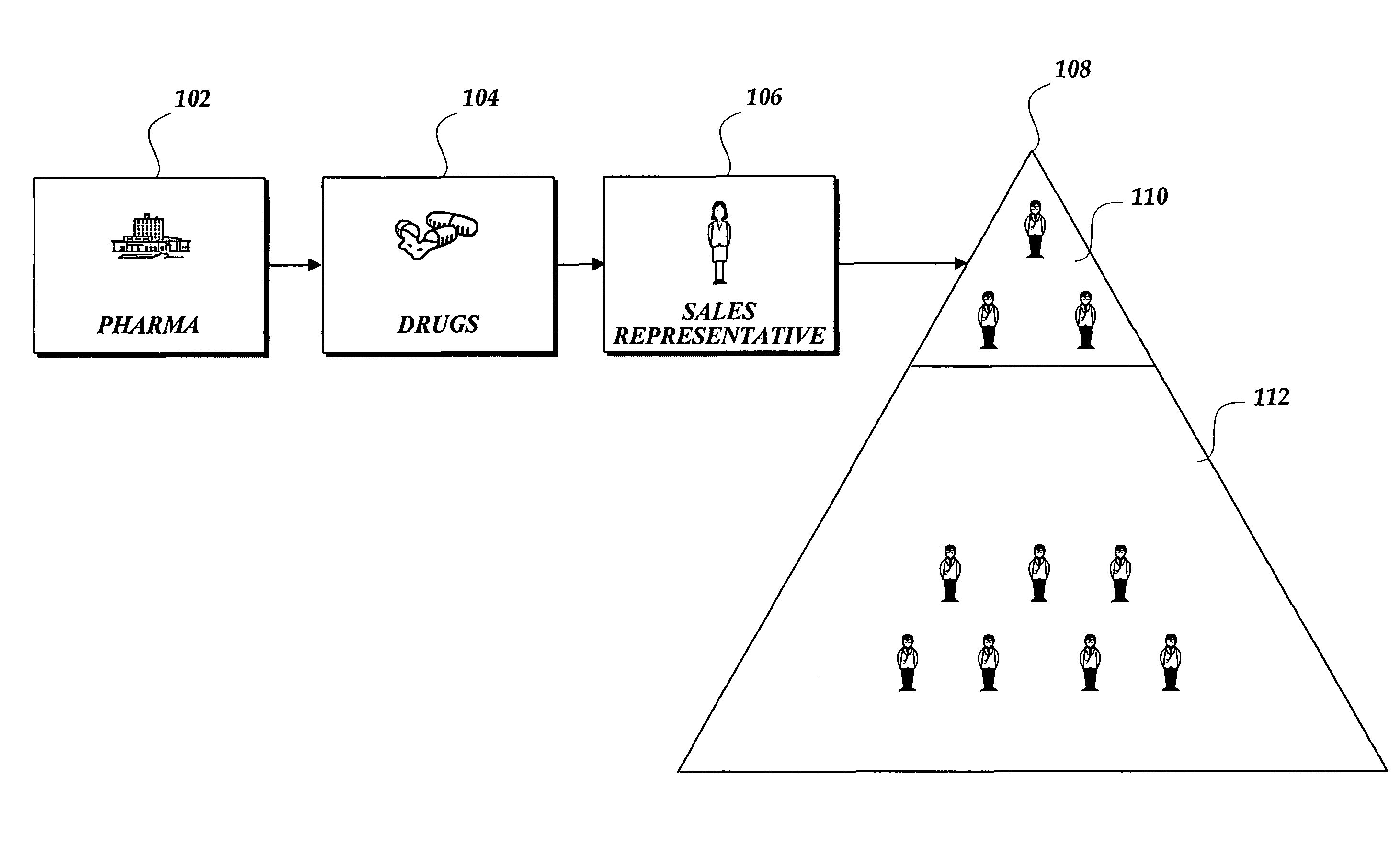 Authenticating prescriber identity to enable electronically ordering drug samples from a drug sample fulfillment platform