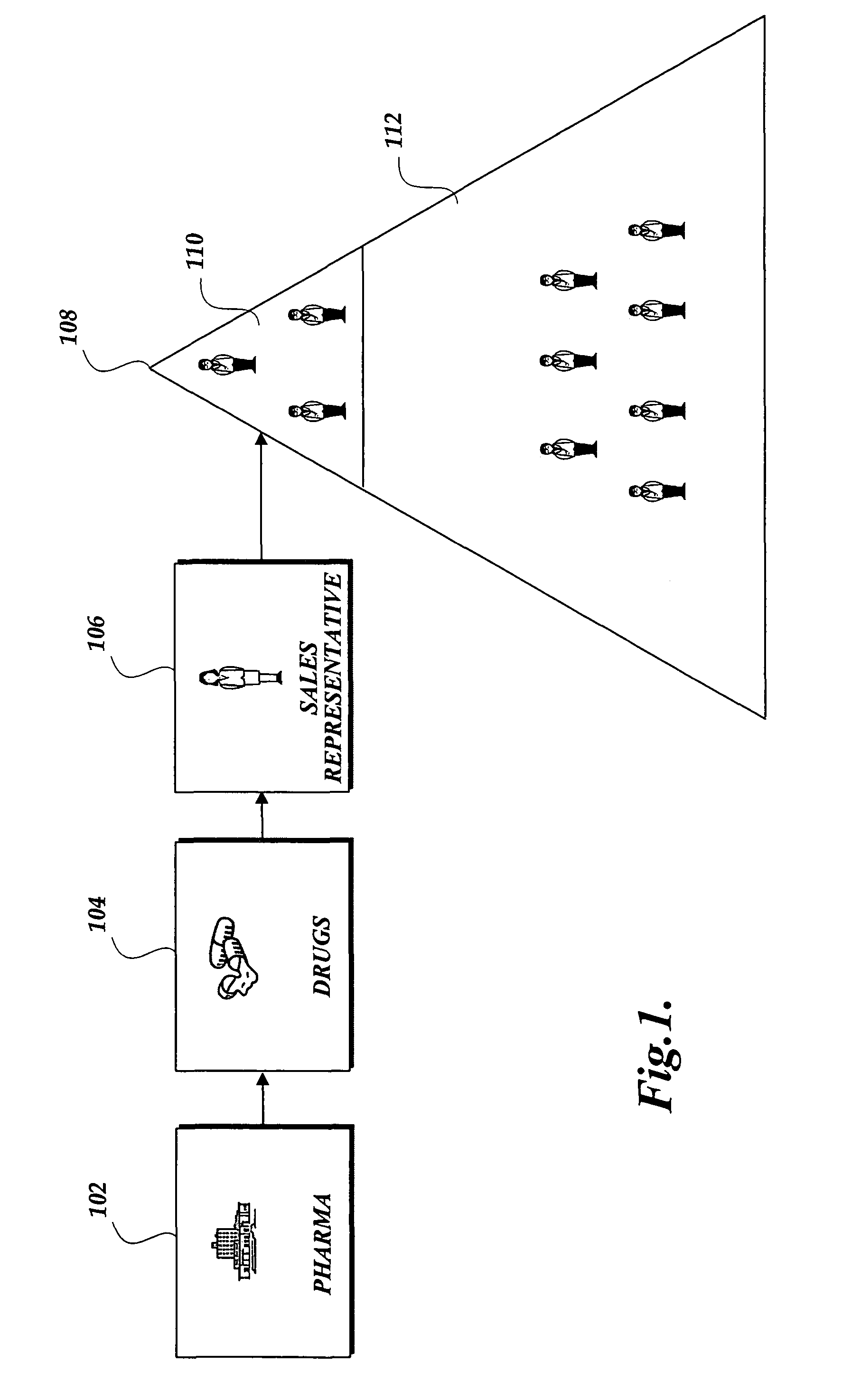 Authenticating prescriber identity to enable electronically ordering drug samples from a drug sample fulfillment platform
