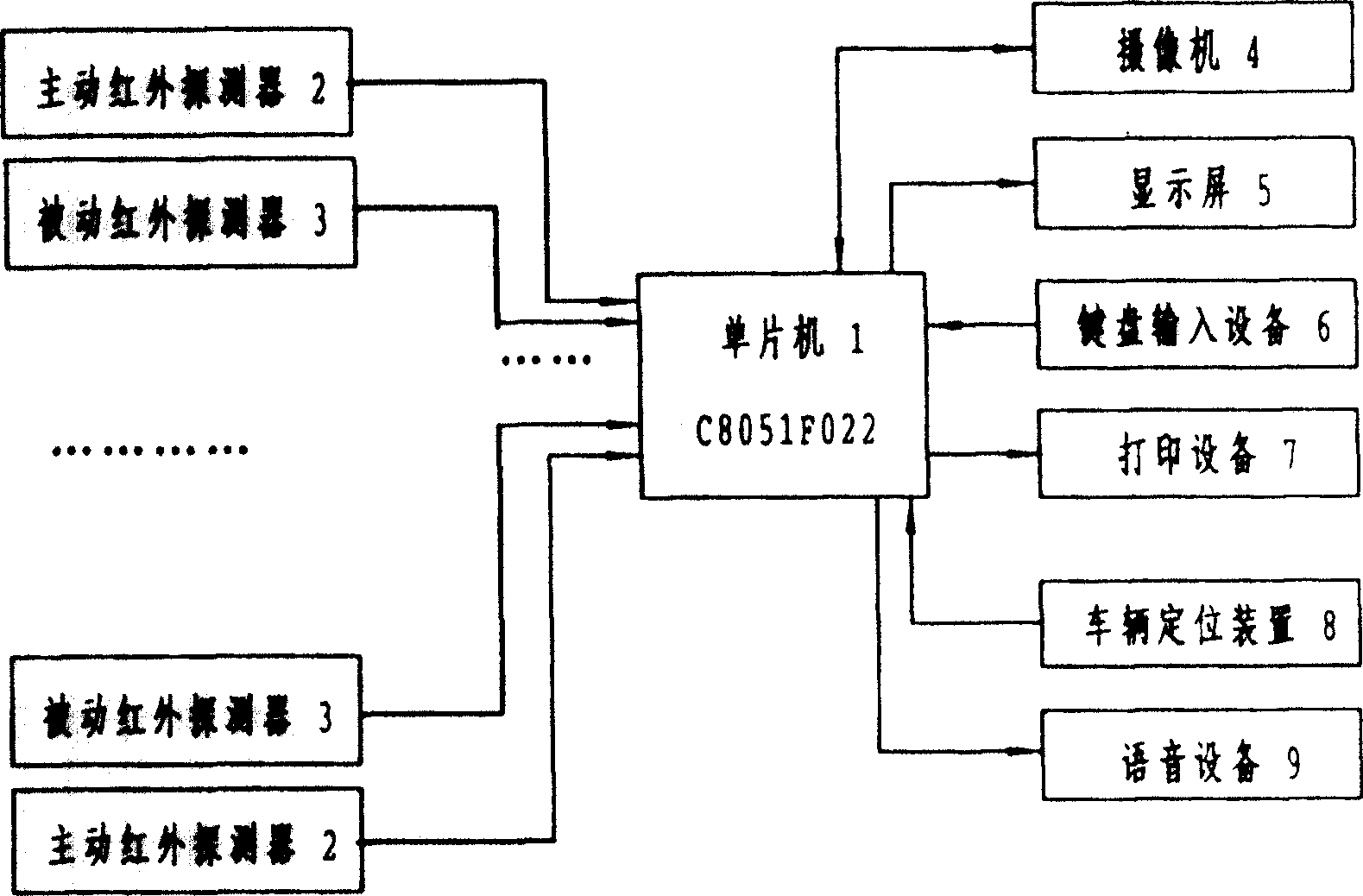 Intelligent management method for long-distance passenger transport fare