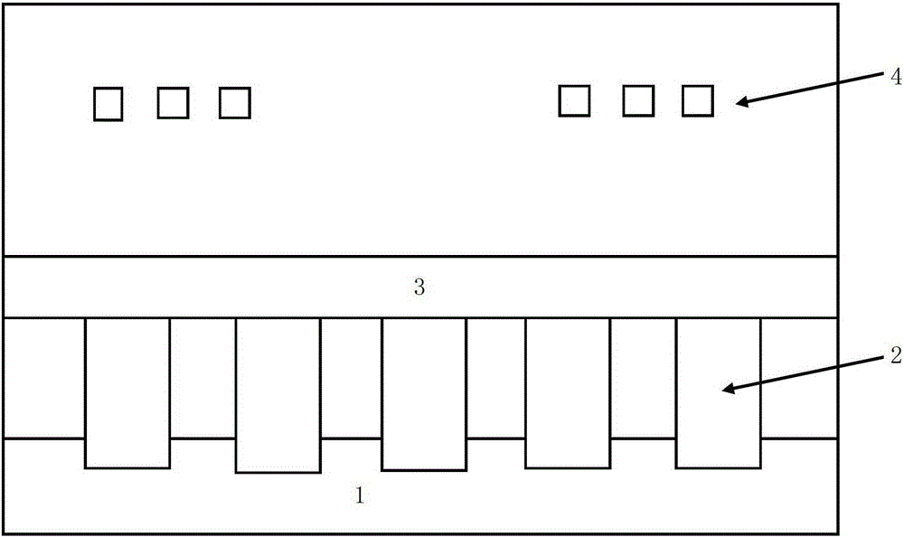 inductance