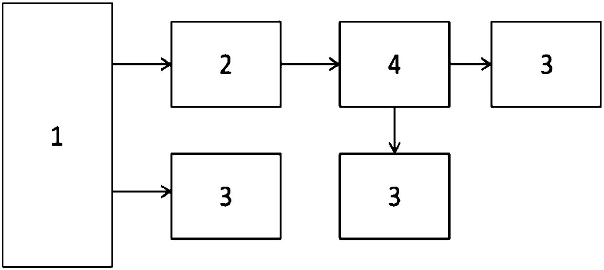 Controlling device and method for starting of parasite aircraft of mine detecting aircraft