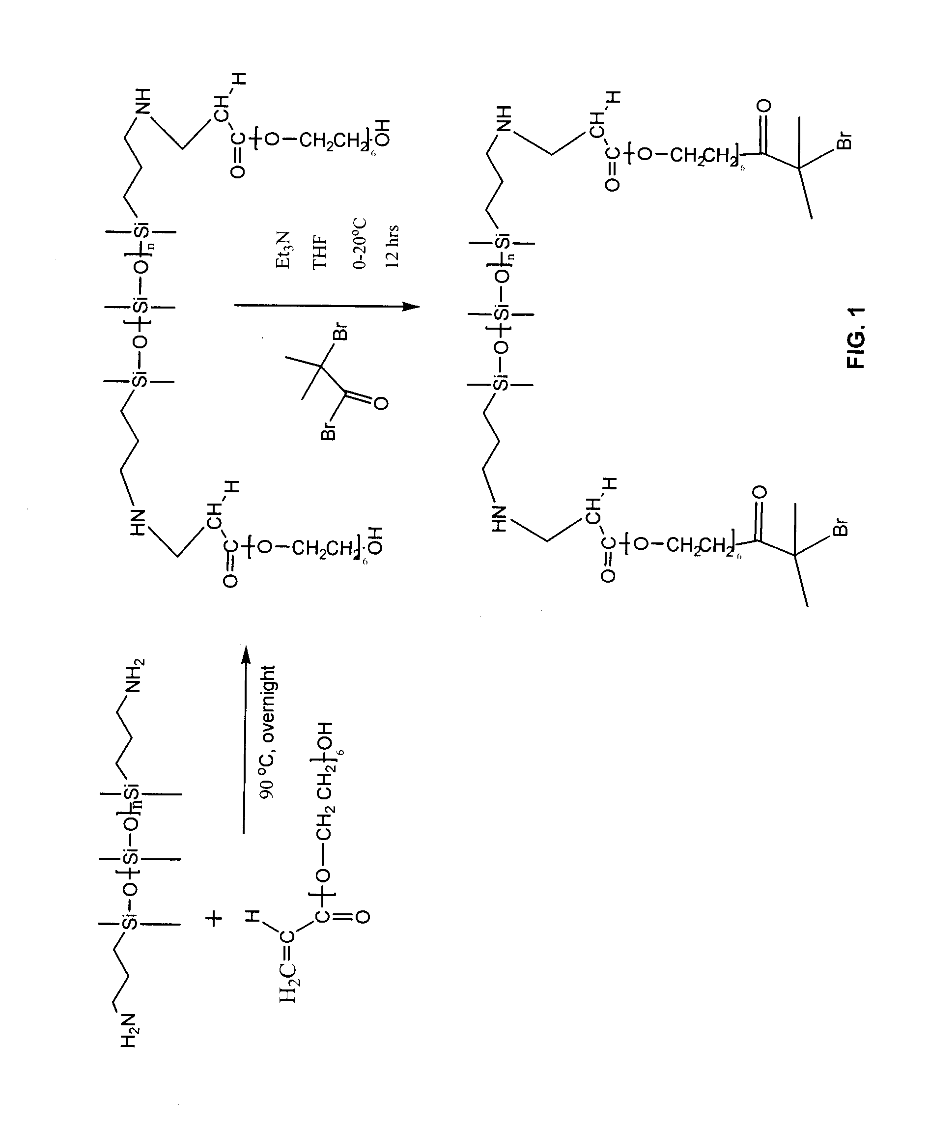 Zwitterionic/amphiphilic pentablock copolymers and coatings therefrom