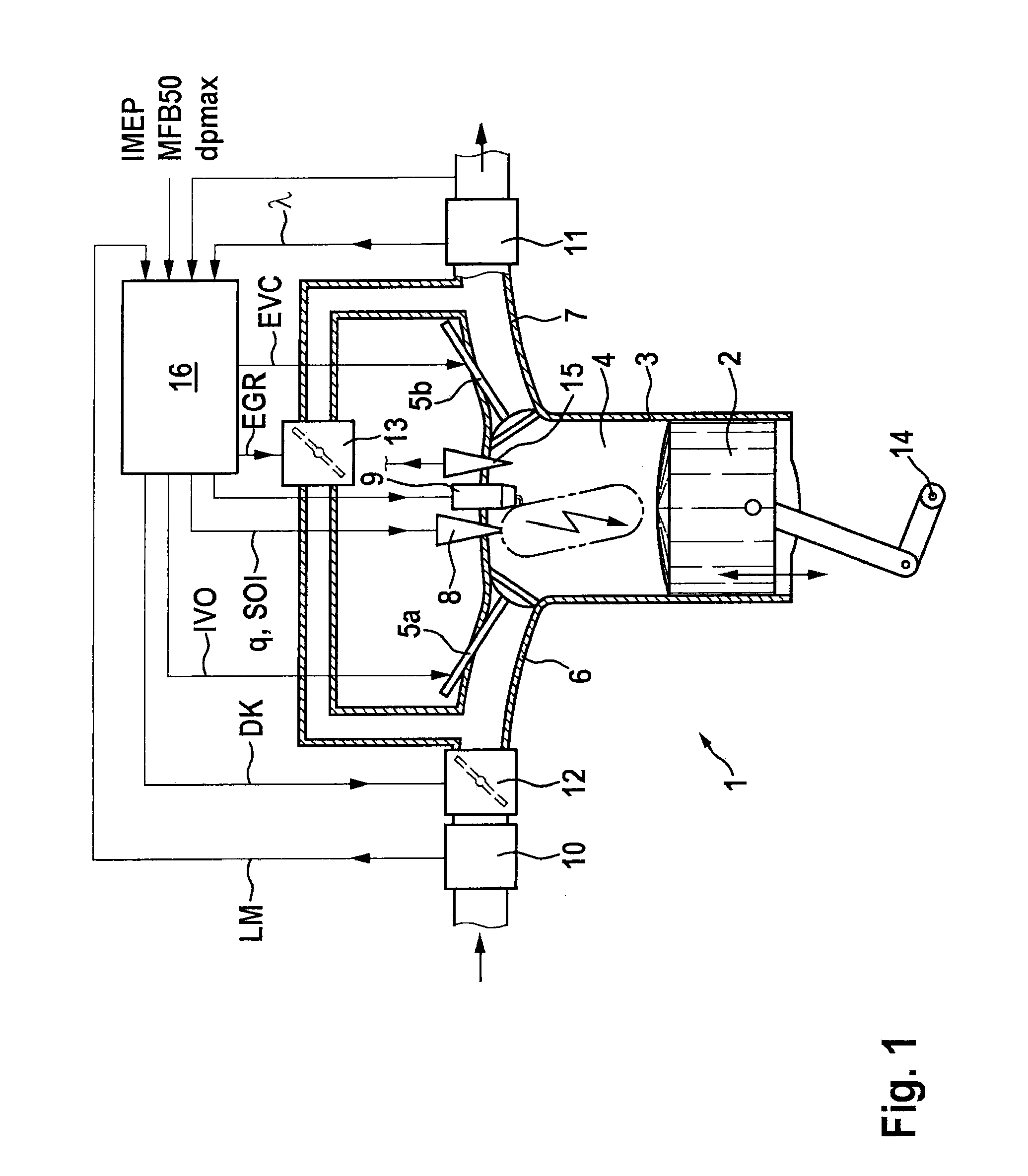 Method for regulating HCCI combustion in a reactor of an internal combustion engine