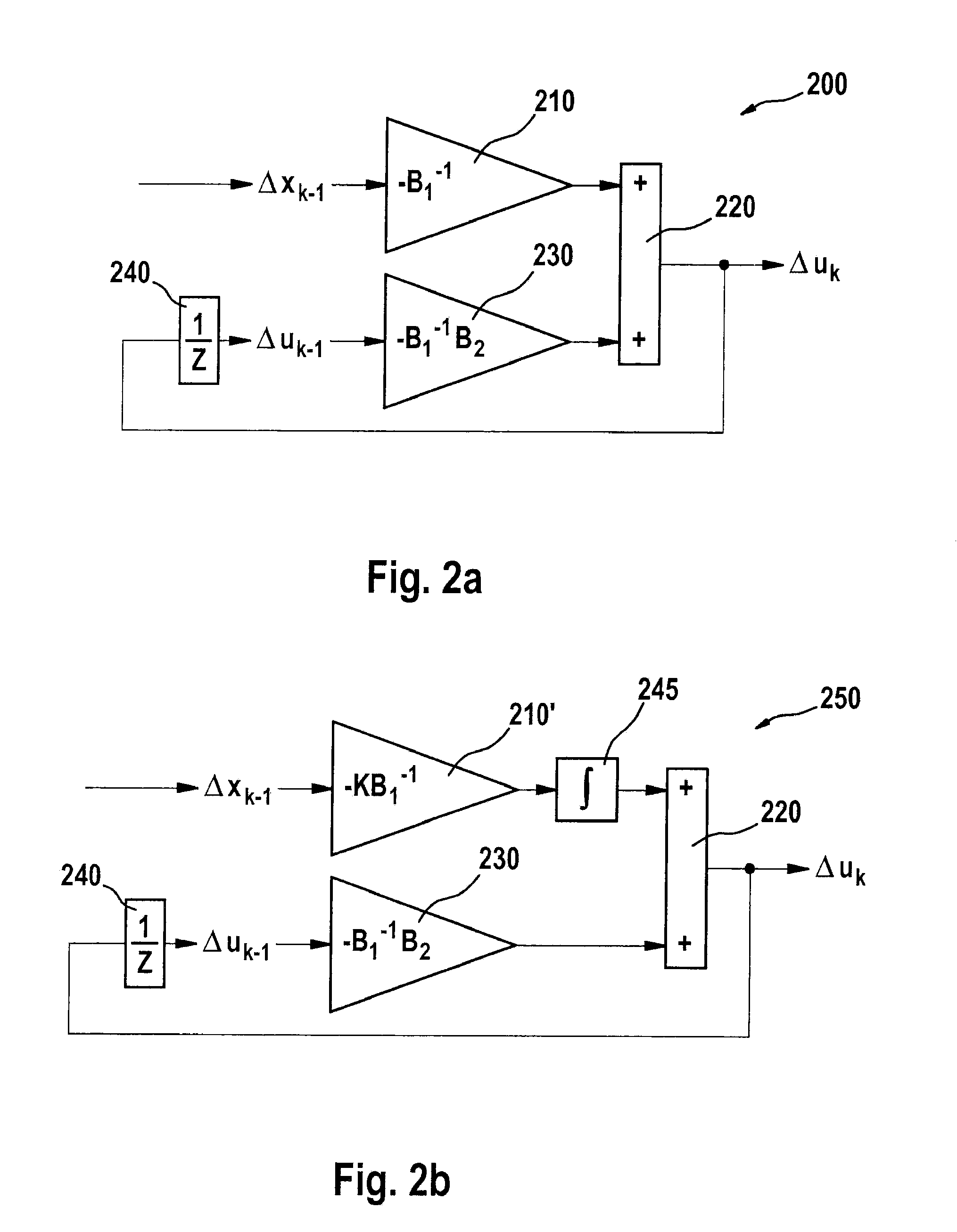 Method for regulating HCCI combustion in a reactor of an internal combustion engine