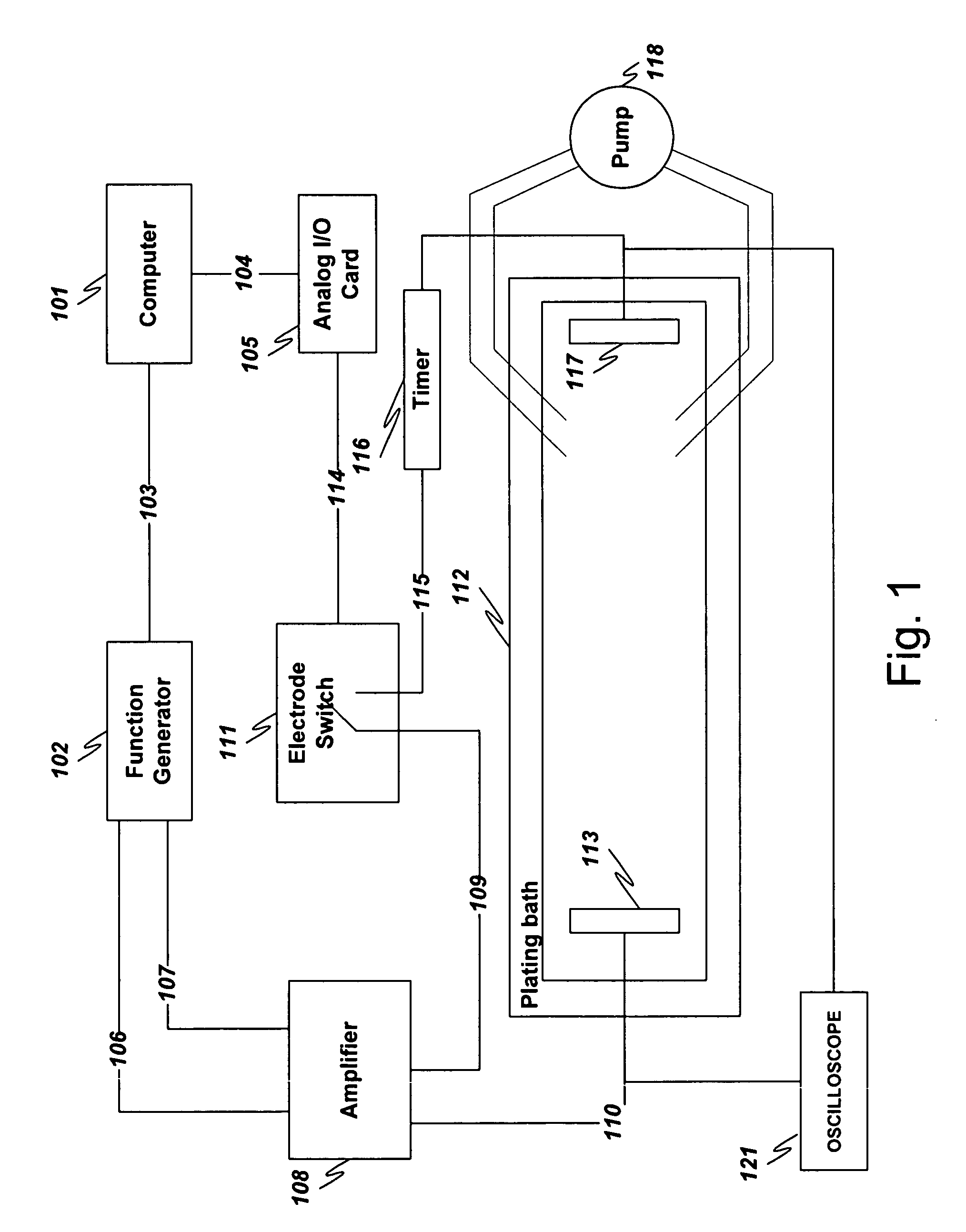 Method of patterning ultra-small structures