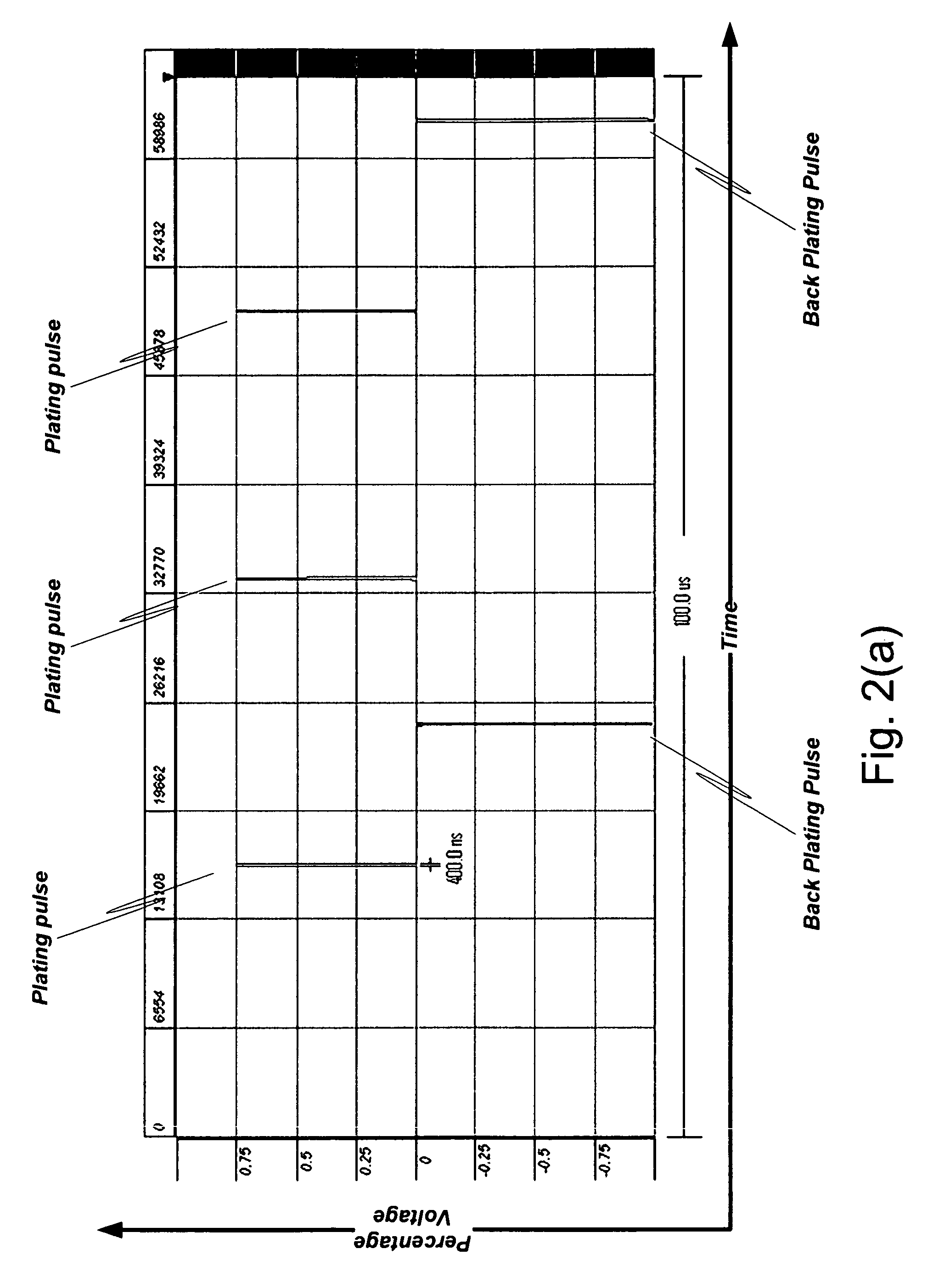 Method of patterning ultra-small structures