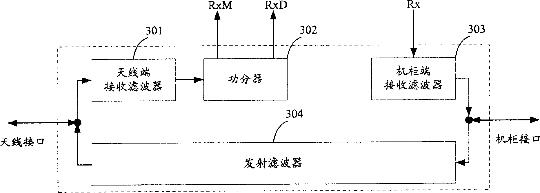 Signal loop device and base-station common antenna-feedback system using same