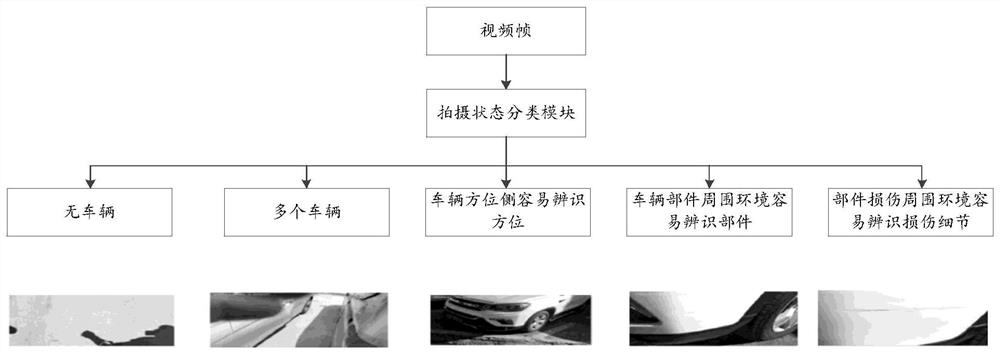 A video-based self-service damage assessment method and system for vehicle exterior parts