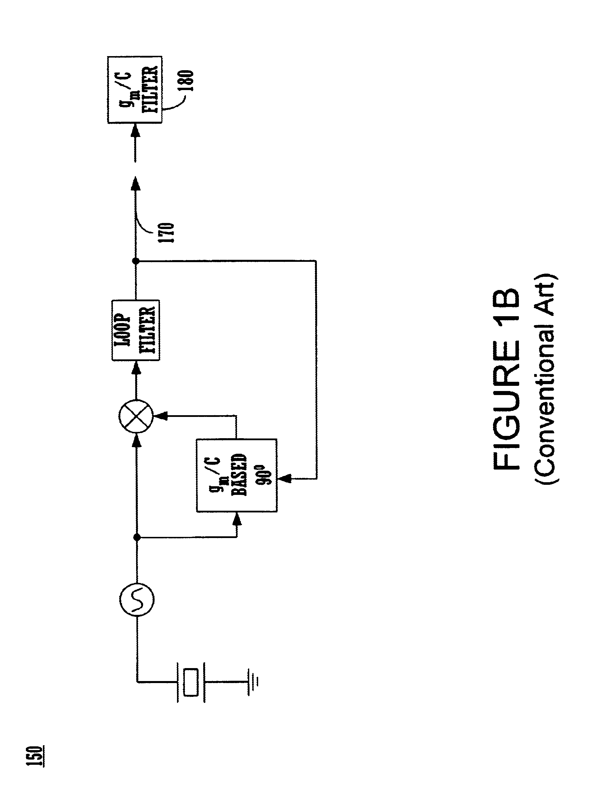 Calibration of integrated circuit time constants