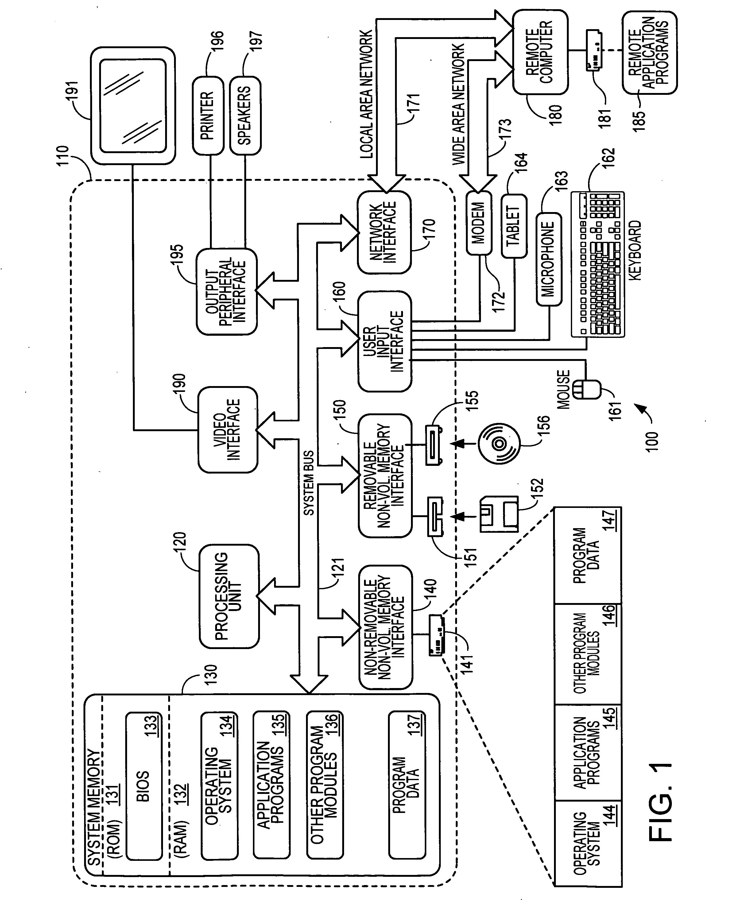 Method and apparatus for secure internet protocol (IPSEC) offloading with integrated host protocol stack management