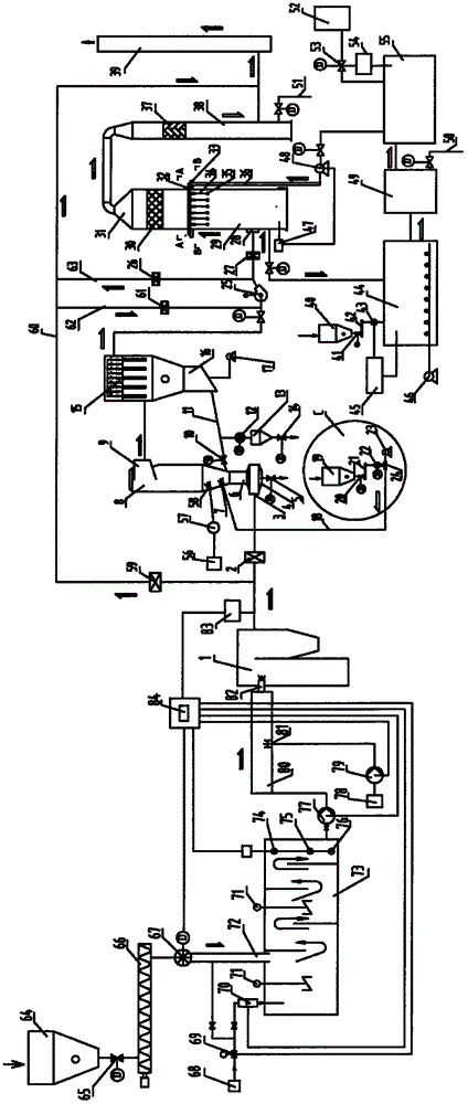 Desulphurization and denitration apparatus for flue gas of coal-fired boiler