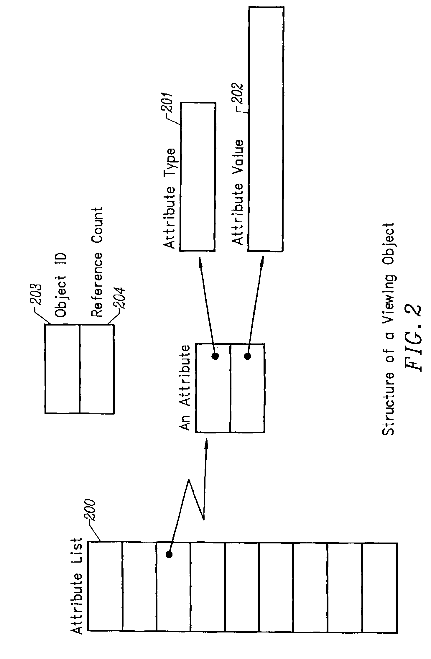 Electronic content distribution and exchange system